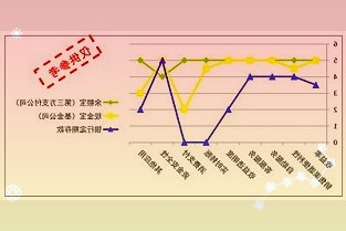 盘江股份：上半年实现净利润12.44亿元同比增长169.31%