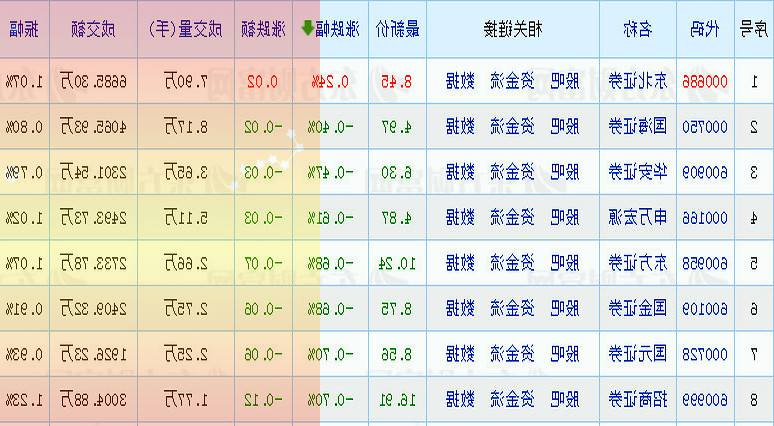 小米商城推出新功能：AI帮你挑手机