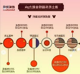 支付宝2023集五福活动今日正式开启：已有近3万人集齐，分5亿红包